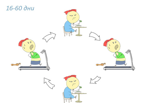 слайд6