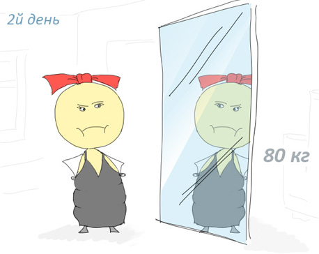 слайд2