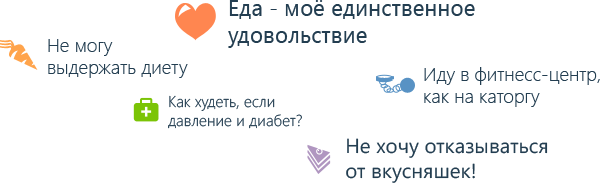 Жесткая диета - и я похудею!!